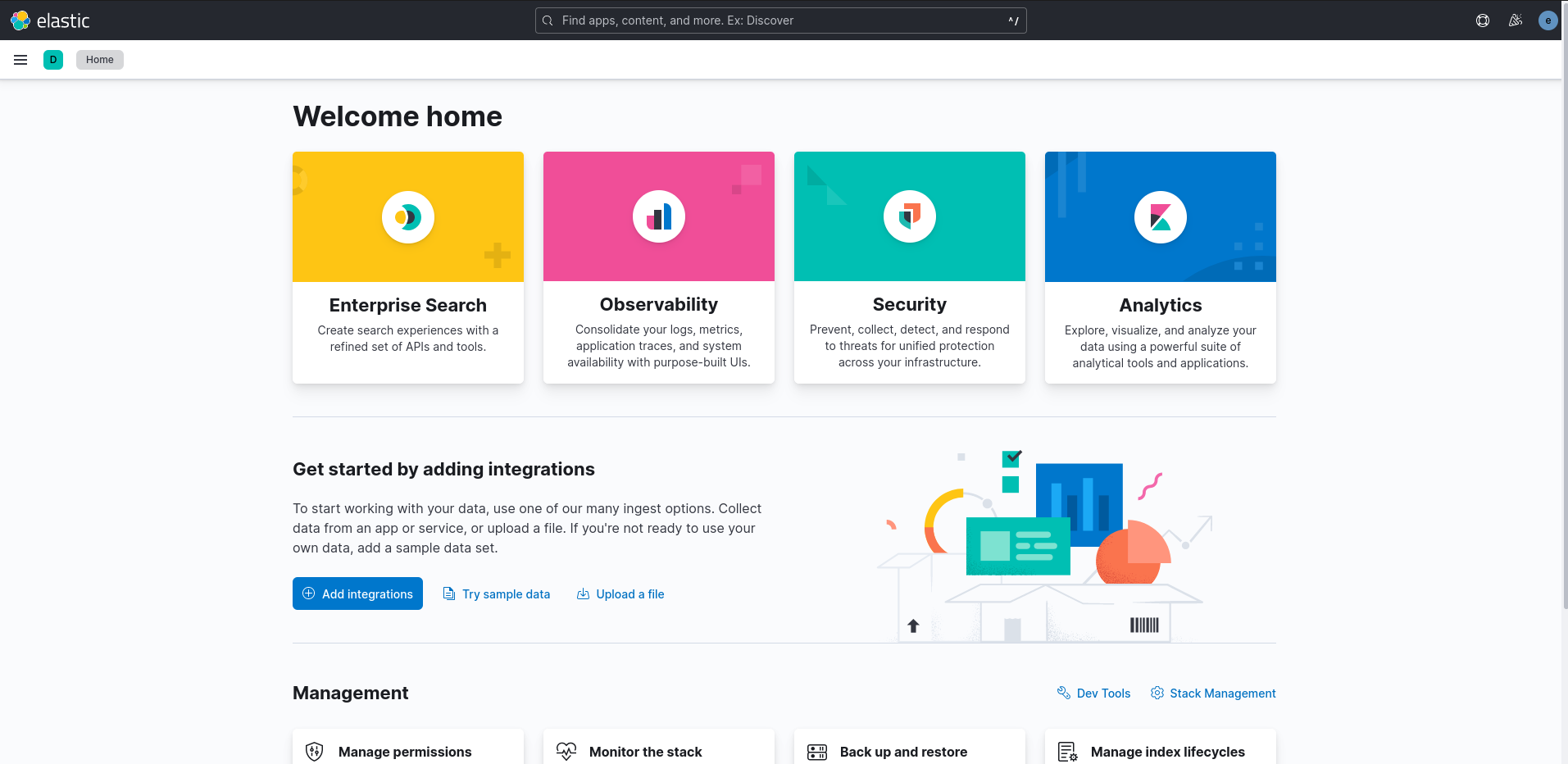 Kibana dashboard